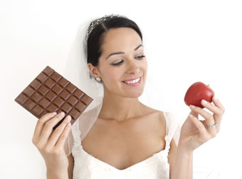 Hoe werkt Weight Watchers Hoe werkt Weight Watchers